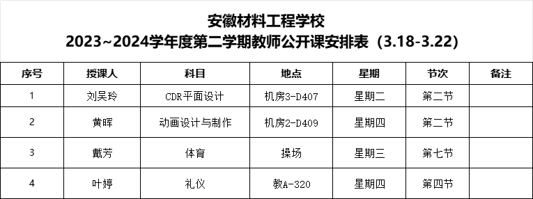 安徽材料工程学校2023~2024学年度第二学期教师公开课安排表(3.18-3.22).png