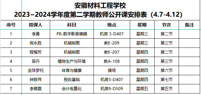 安徽材料工程学校2023~2024学年度第二学期教师公开课安排表(4.7-4.12).png