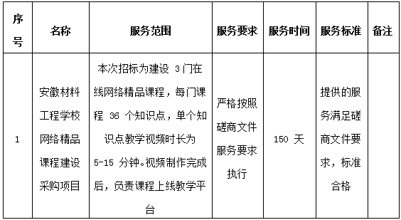 微信截图_20230316143615.png