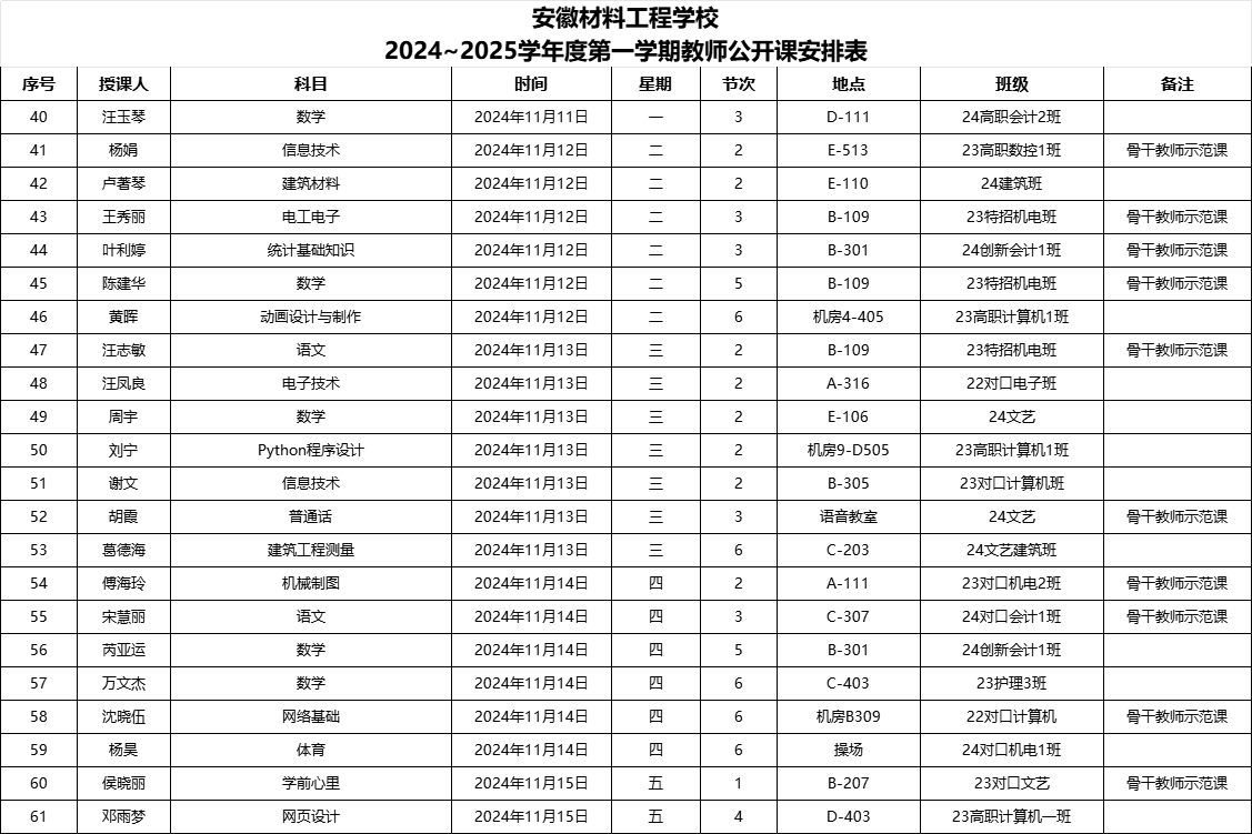 安徽材料工程学校2024~2025学年度第一学期教师公开课安排表.png