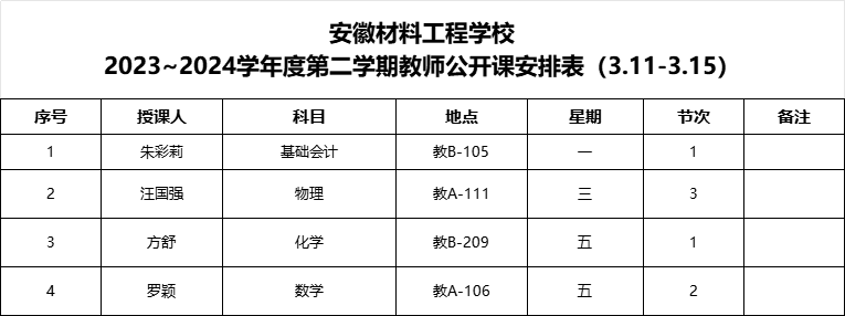 安徽材料工程学校2023~2024学年度第二学期教师公开课安排表(3.11-3.15).png