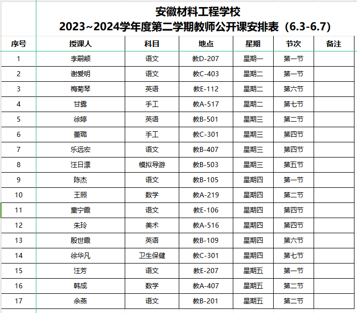 安徽材➁工程学校2023~2024学年度第二学期教师公开课安排表(6.3-6.7).png