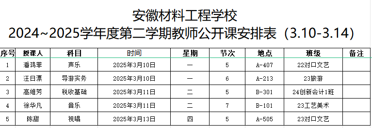 安徽材料工程学校2024~2025学年度第二学期教师公开课安排表(3.10-3.14).png
