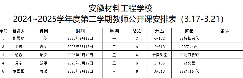 安徽材料工程学校2024~2025学年度第二学期教师公开课安排表(3.17-3.21).png
