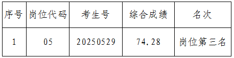 1745310039411.png